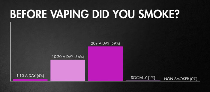 Switchtober-Q1-Graphic