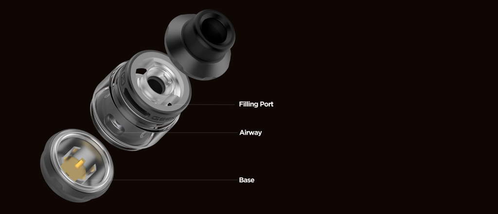 Geekvape Aegis Legend 2 Annotated, Exploded Diagram